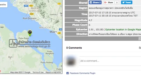 แผ่นดินไหวขนาด 4.7 ลึก 10 กม.ทางตอนเหนือหมู่เกาะสุมาตรา 