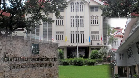 ไฮโซหนุ่มรุ่นเดอะ ย้อนอดีตสมัยเป็นนักเรียน มาแตร์เดอีฯ