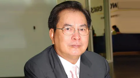 แบงก์รัฐอ่อนแอ-บริหารไม่โปร่งใส