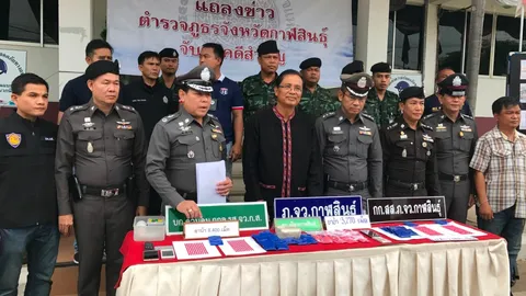 ผวจ.กาฬสินธุ์ แถลงจับเครือข่ายค้ายาบ้า 3 คดี รวบได้ 1.4 หมื่นเม็ด