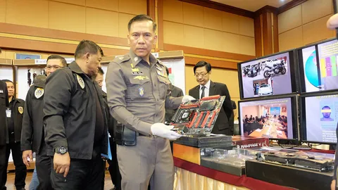 ทลายเว็บไซต์ดัง! ค้ายา-อาวุธ สารพัดของผิดกม.