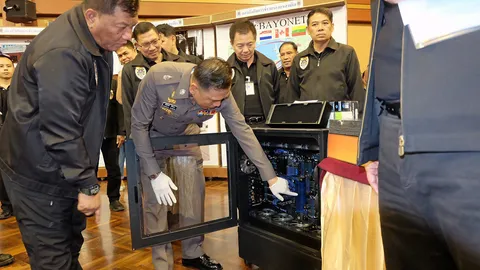 ตรวจเซิร์ฟเวอร์