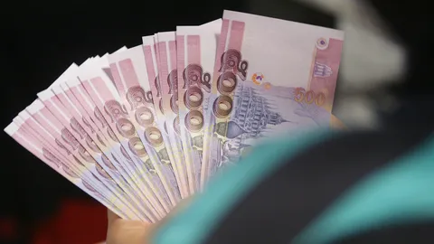 คนเบี้ยวหนี้ กยศ. เตรียมตัว หลังพ.ร.บ.บังคับใช้ นายจ้างจ่อหักเงินเดือน