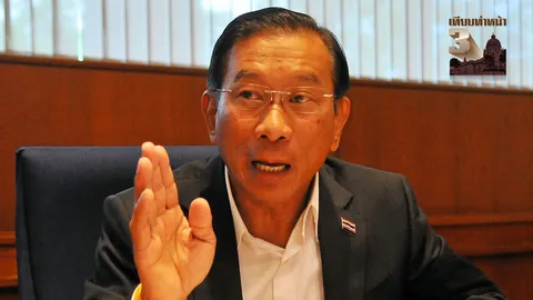 ยิ้มออก