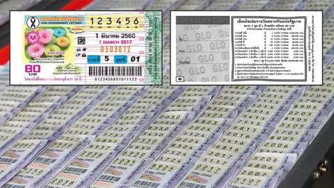 รู้ก่อนรวย! ว่าที่เศรษฐีต้องรู้ ‘ลอตเตอรี่โฉมใหม่’ พกง่าย เงินรางวัลเท่าเดิม