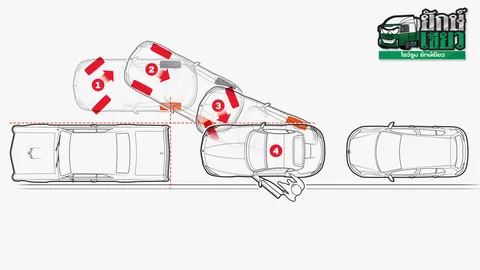 ใช้พวงมาลัยให้ถูกวิธีเมื่อขับถอยหลังหรือจอดแบบขนาน 