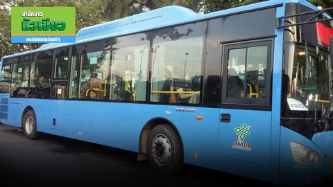 ช่างกล้าทำ