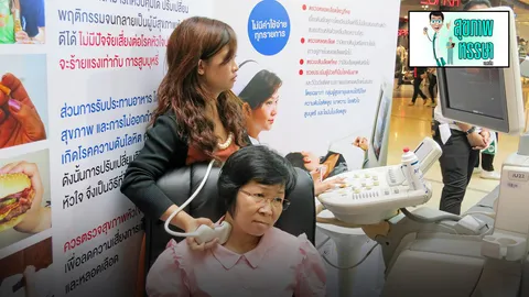 ความยั่งยืนของระบบสุขภาพ ในประเทศที่พัฒนาแล้ว