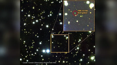 ไขปริศนาสัญญาณวิทยุลึกลับจากฟากฟ้าอันไกลโพ้น