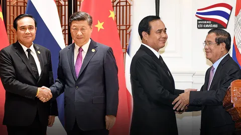 เส้นทางสายไหมไทยแห่ง ศ.21 Thai Silk Road