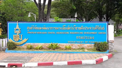 ศูนย์วิจัยและพัฒนาในพระราชดำริ คลังสร้างอาหารและรายได้คนไทย