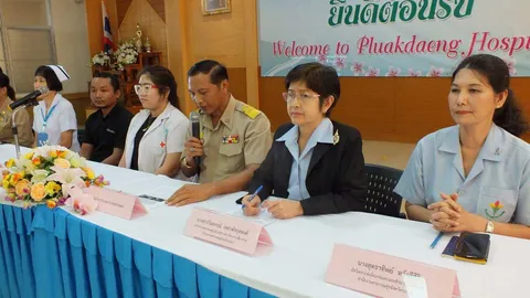 อย่าใจร้อน! หนุ่มโมโหรพ.ดังดูแลน้องไม่ดี สุดท้ายต้องขอโทษ หมอ พยาบาล