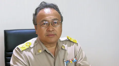 ธงแดงถูกปลดสนามบินภูธรคึก