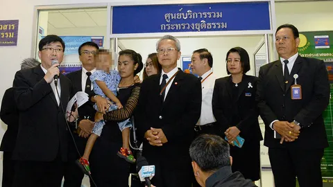 การเอาชนะในคดี ไม่ใช่-ทางเลือก