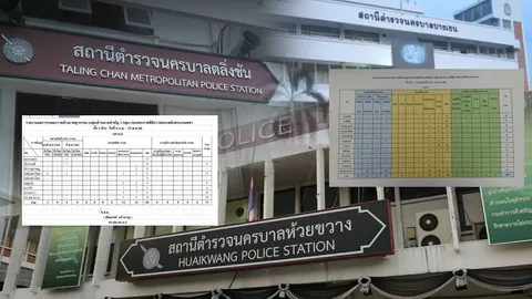 เปิดสถิติกวาดล้างอาชญากรรม โรงพักห้วยขวาง-บางเขน-ตลิ่งชัน ที่ 1 นครบาล