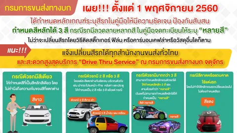 1 พ.ย.เป็นต้นไป ระบุสีรถได้สูงสุด 3 สีหลัก ในคู่มือจดทะเบียน