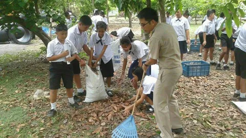 ชื่นชม!! ร.ร.แก่นทองฯ ปั้น 'อีโค-สคูล' ต่อยอด สร้างพลเมืองสีเขียว