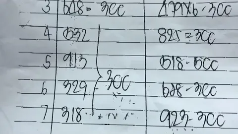 คดีส่งโพยหวยผิดเบอร์ ตำรวจรู้ตัวคนส่งแล้ว! เร่งขยายผลล่าเจ้ามือรายใหญ่