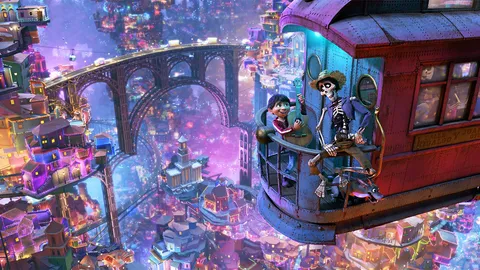 หมัดเด็ด “Coco” เพลงซาวด์เม็กซิกันดั้งเดิม