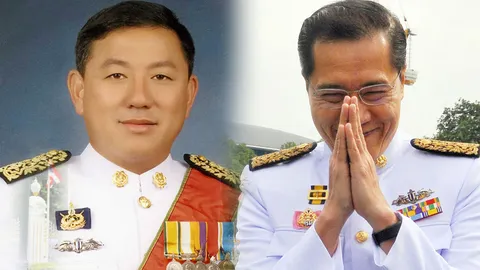 แซ่เดียวกัน