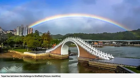 แชมป์โลกรุ้งกินน้ำรายใหม่ (คลิป)