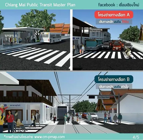 แก้ปัญหาเชียงใหม่ ทางออกไหนคุ้มค่า