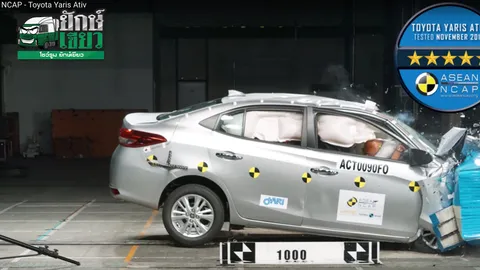 ชม TOYOTA VIOS-YARIS ATIV ทดสอบการชน ASEAN NCAP