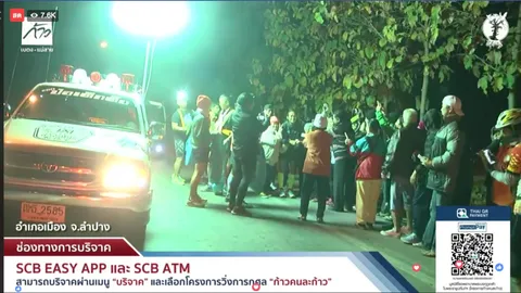 แคนนอนสนับสนุนอุปกรณ์บันทึกภาพวิดีโอ ในโครงการ “ก้าวคนละก้าว”