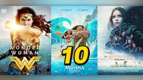 กูเกิลเผย! นี่คือหนัง '10 เรื่อง' ที่ถูกค้นหามากที่สุดในรอบปี 2017