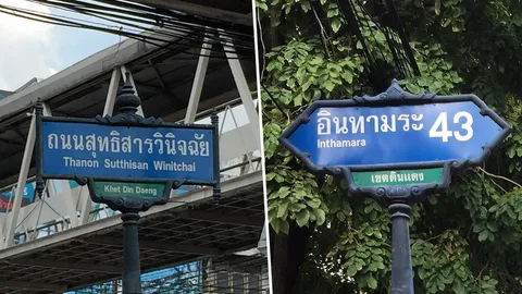 กทม.สรุปไม่เปลี่ยนชื่อถนนสุทธิสาร ทั้งที่แพ้คดี “อินทามระ”