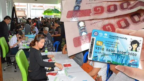 เทงบช่วยคนจน 5.3 ล้านคน แจกหัวละ 200 เพิ่มจากเดิมเป็น500 