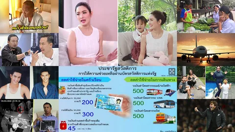 สรุปข่าวเด่นรอบวันประจำวันที่ 10 ม.ค.61 ตั้งแต่เวลา 06.00-18.00 น. (คลิป)