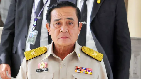 ประชาธิปไตยนักเรียน