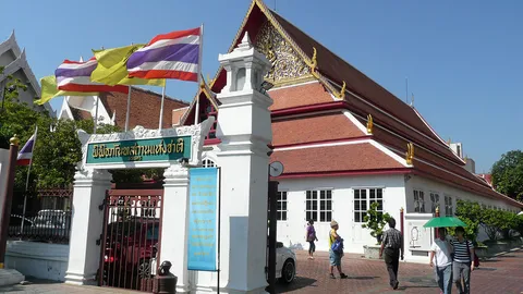 ฮึ่มต่างชาติแต่งหวิว-นุ่งสั้นเข้าพิพิธภัณฑสถานฯ