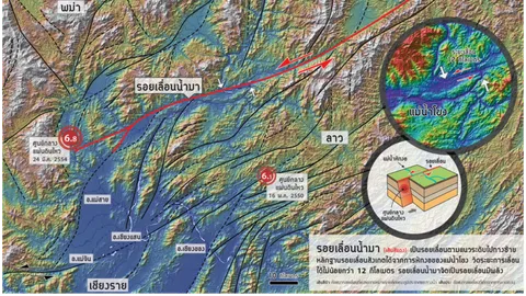 รอยเลื่อน'น้ำมา'เขย่าเมียนมารุนแรง สัมพันธ์รอยเลื่อน'แม่จัน'ตึกพังทลายได้