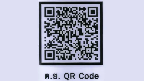 QR Code และ URL