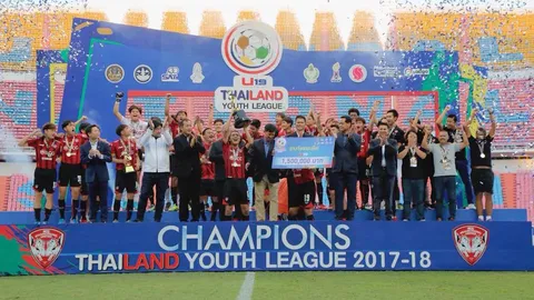 กิเลนจูเนียร์เฉือนหวิวฉลามชล 2-1 ซิวแชมป์ยูธลีกยู-19