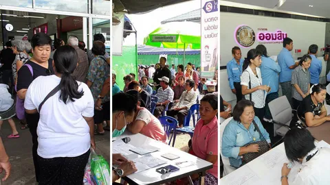 บทบาทใหม่กระทรวงพาณิชย์ จาก “ส่งออก” มาช่วย “คนจน”