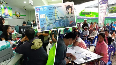 นโยบายสมรสหมู่