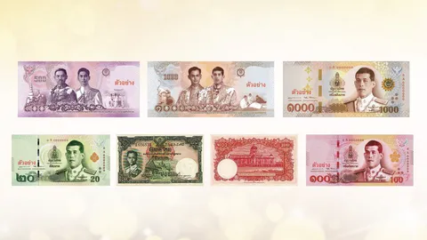 ว่าด้วย...แบบและสีธนบัตรไทย