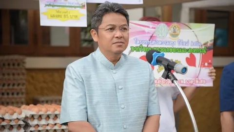 'อธิบดีปศุสัตว์' ปัดข่าว ออกจากตำแหน่ง เพราะพิษ 'วัคซีนหมาบ้า'
