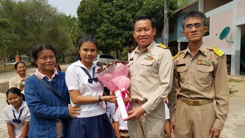 น้องอั้ม ป.6 มุกดาหาร ทำโอเน็ตคณิตศาสตร์เต็ม 100 เผยอยากเรียนหมอ