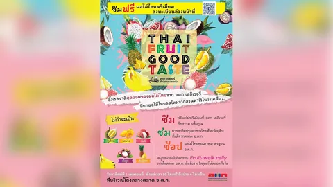 ลิ้มรสผลไม้ชั้นเลิศ 'Thai Fruit Good Taste อ.ต.ก.เดลิเวอรี่'1 เม.ย.นี้