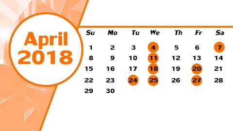วันดี วันร้าย วันรวย และวันซวย! รวมฤกษ์ออกรถเดือนเมษายน 2561 
