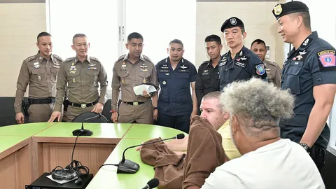 มาเฟียข้ามชาติ