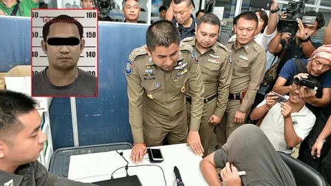 ขายบัญชีธนาคาร 