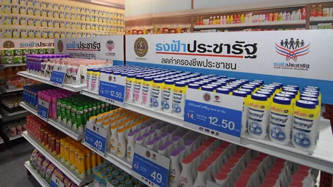 หวังร้านธงฟ้ากระตุ้นจับจ่าย ยูนิลีเวอร์ชี้กำลังซื้อยังไม่ฟื้น