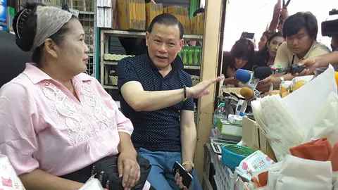 สำรวจตลาด