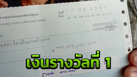 รู้ไหม ถูกหวยรางวัลที่ 1 รับเงินจริงๆ เท่าไหร่ แม่ค้าดวงเฮงเฉลยแล้ว