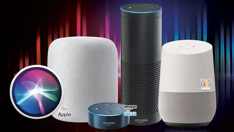 วัดกึ๋น สิริ-อเล็กซ่า-Google Assistant กับคำถาม “สอดแนมฉันอยู่หรือ?”